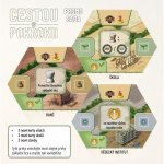 Tlama games Cestou pokroku – Sleviste.cz