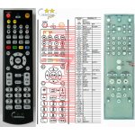 Dálkový ovladač General Sony RM-SS800 – Hledejceny.cz