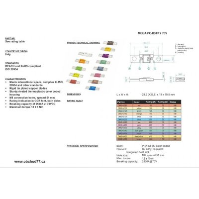 DC MEGA-pojistka 100A/58V – HobbyKompas.cz