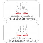 Svorto 047 Podpatěnky asymetrické – Zboží Dáma