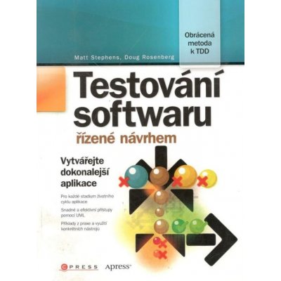 Testování softwaru řízené návrhem – Hledejceny.cz