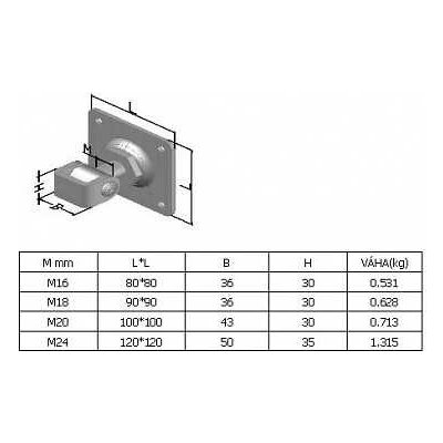 Závěs seřiditelný s plotnou M20/100x100mm/50kg – Sleviste.cz