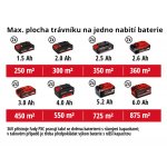 Einhell Rasarro 36/42 2x4,0Ah 3413270 – Zboží Mobilmania