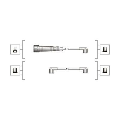 Sada kabelů pro zapalování MAGNETI MARELLI 941319170065 – Hledejceny.cz