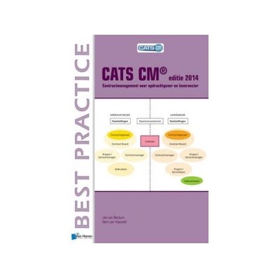 CATS CM EDITIE 2014 CONTRACTMANAGEMENT V