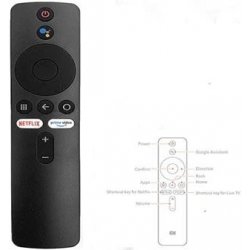 Dálkový ovladač Xiaomi MI TV BOX Stick