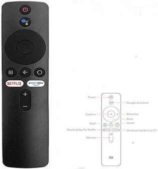 Dálkový ovladač Xiaomi MI TV BOX Stick