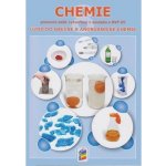 Chemie 8 - Úvod do obecné a anorganické chemie (pracovní sešit) – Hledejceny.cz