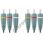 Bandridge BVL5301 – Hledejceny.cz