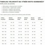 Dvoudílná kombinéza MBW Flash Yellow | Zboží Auto