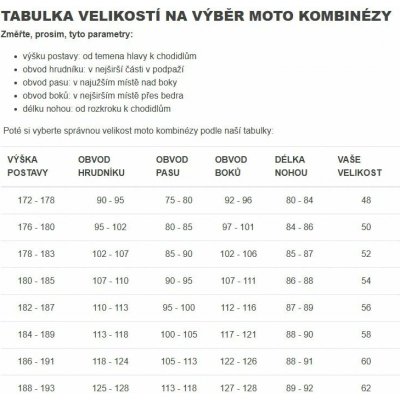 Dvoudílná kombinéza MBW Flash Yellow | Zboží Auto