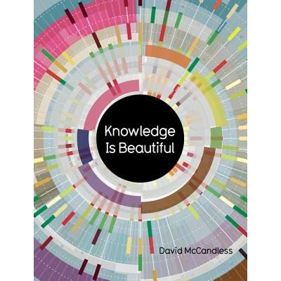 Knowledge Is Beautiful McCandless David Paperback – Hledejceny.cz