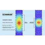 Schwalbe Albert 27.5x2.50 skládací – Hledejceny.cz