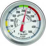 TFA 14.1029 DE – Zbozi.Blesk.cz