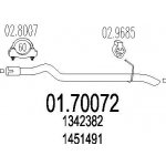 MTS MT 01.70072 – Hledejceny.cz