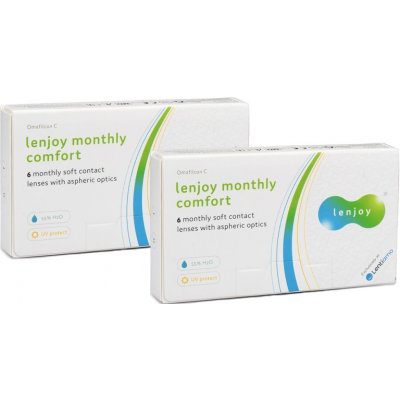 Lenjoy Monthly Comfort 12 čoček – Zboží Mobilmania
