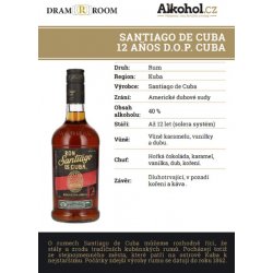 Santiago de Cuba D.O.P. 40% 0,04 l (holá láhev)