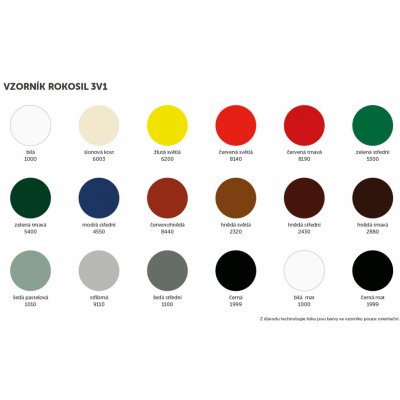 Rokosil 3v1 akryl RK 300 1000 bílá matná 0,6L – Sleviste.cz