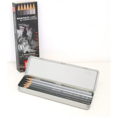 Caran d´Ache 306 – Zboží Živě