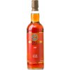 Rum Mombacho XO 43% 0,7 l (holá láhev)