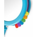 Montessori Zrcadlo mých pocitů – Sleviste.cz