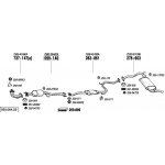 Bosal BS 283-861 – Hledejceny.cz