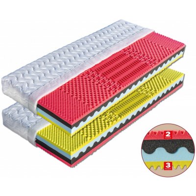 Dřevočal Martina – Zboží Dáma