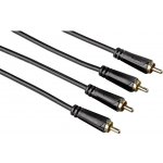 Hama 122282-H – Hledejceny.cz