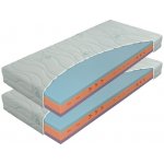 Materasso Ergoflex 1+1 – Zboží Dáma