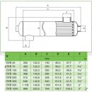  Tepelný výměník OVB 500, 145 kW