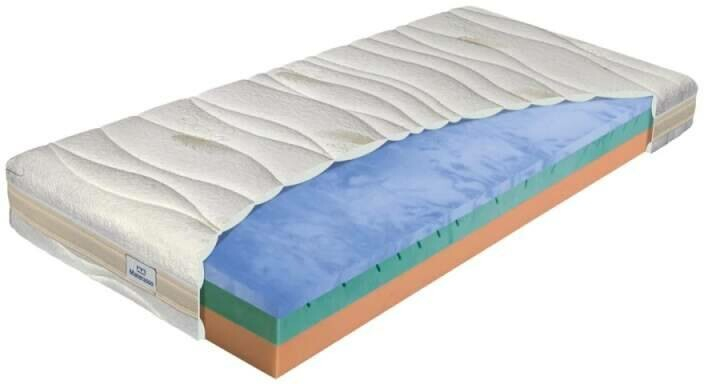 Materasso Evoricin Stretch T4