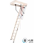 OMAN TERMO PS 110 x 55 cm – Sleviste.cz