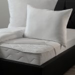 Kvalitex Thermo chránič matrace s PU nepropustný 80x200 – Zboží Mobilmania