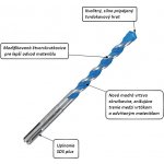 Bosch 2608684619 – Hledejceny.cz
