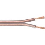 Goobay 15021 – Hledejceny.cz