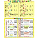 The English Alphabet/ Numbers – Hledejceny.cz