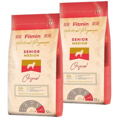 Fitmin Dog Medium Senior 2 x 12 kg – Zbozi.Blesk.cz