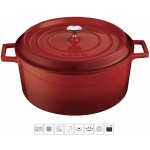 LAVA Metal LVYST28K2R – Sleviste.cz