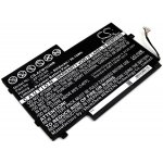 Cameron Sino CS-ACW103NB 8050mAh - neoriginální – Zbozi.Blesk.cz