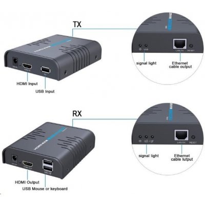 PREMIUMCORD HDMI KVM extender s USB na 120m přes jeden kabel Cat5/6, bez zpoždění khext120-6 – Zboží Mobilmania