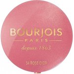 Bourjois Little Round Pot Blush Tvářenka 34 Rose d'Or 2,5 g – Hledejceny.cz