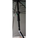 Rybářský bivak a přístřešek Sema Suretti Deštník s bočnicí CAMO 210D 250cm