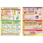 Převody jednotek – Hledejceny.cz