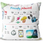 Impar Polštář Převody jednotek 40x40 – Hledejceny.cz