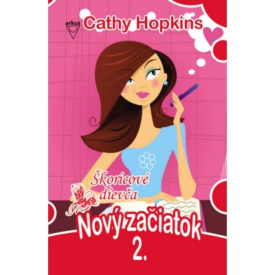 Nový začiatok 2. – Hledejceny.cz