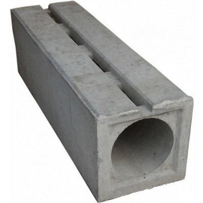 Covernit D400 80412630401 – Zboží Mobilmania