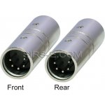 Madrix Gender Changer – Sleviste.cz