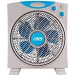 RAM ECO Fan – Hledejceny.cz