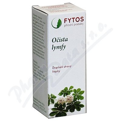 Fytos Očista lymfy 50 ml