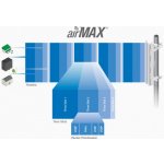 Ubiquiti NBE-5AC-19 – Sleviste.cz